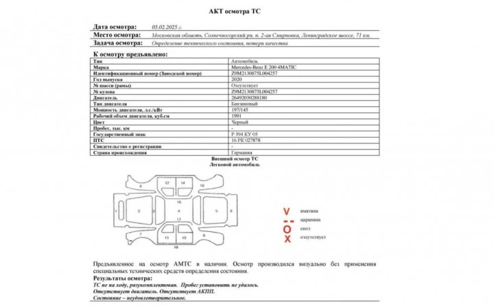 Автомобиль Mercedes-Benz E200 4MATIC, 2020